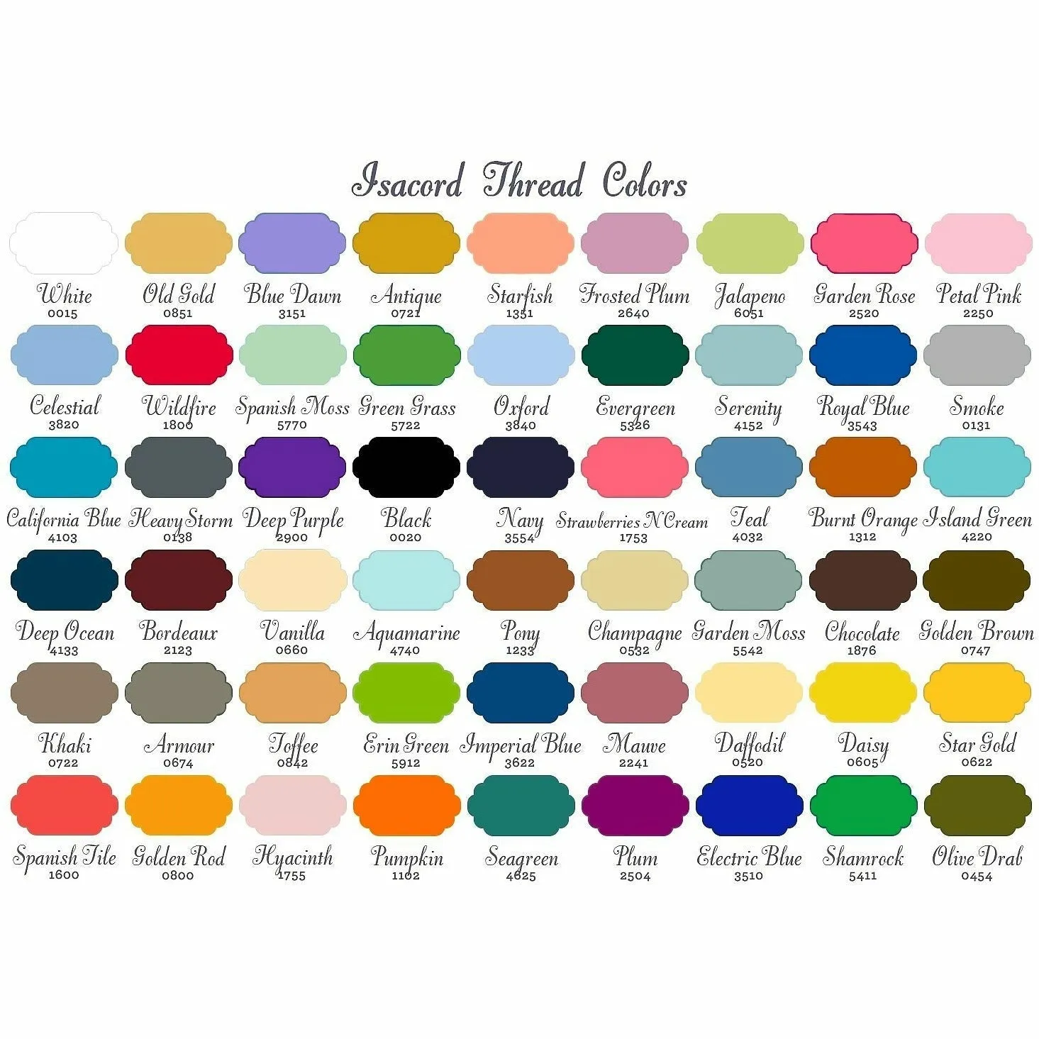 Cursive Custom Name Wedding Handkerchief