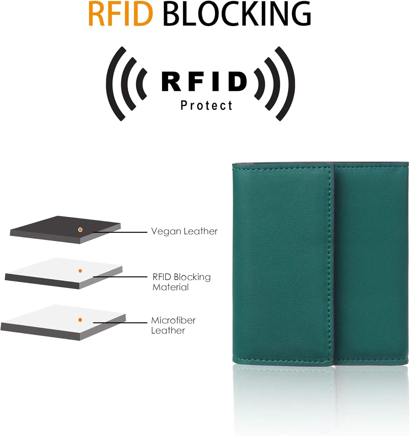 Travelambo RFID Blocking Wallet Women Small Womens Wallet Credit Card Holder Mini Compact Trifold Wallets for Women with Coin Pocket Zipper