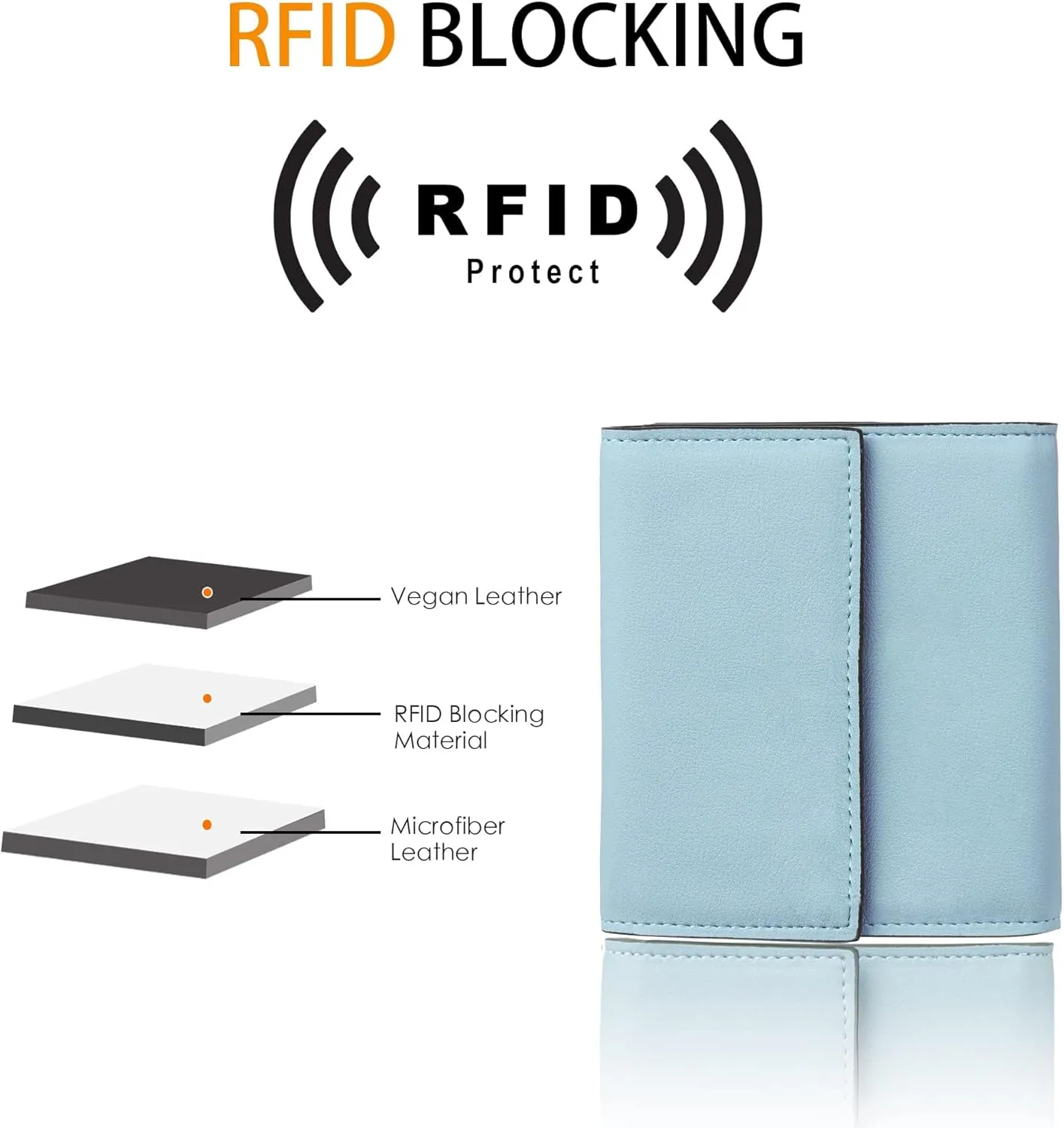Travelambo RFID Blocking Wallet Women Small Womens Wallet Credit Card Holder Mini Compact Trifold Wallets for Women with Coin Pocket Zipper
